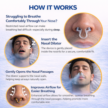 Zalvera® Nasal Dilator